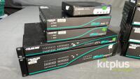 Blackbox KVM Bundle - 2