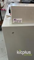 UV Sterilization Cabinet, Serial No. 026, 3 Shelves, Lockable - 3